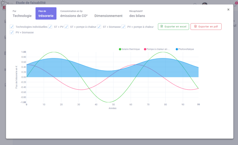 Energy Efficiency/PEB Application-techologie-landingpage