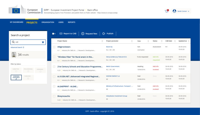 EIPP organisation list - When Investors meet Entrepreneurs