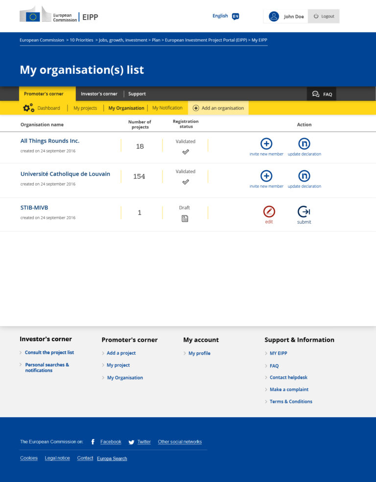 EIPP organisation list - When Investors meet Entrepreneurs